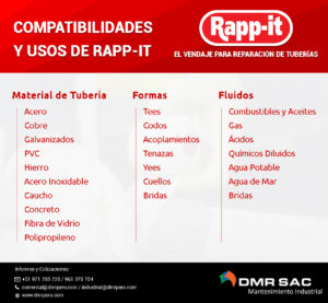 Compatibilidades con el vendaje de reparación de tuberías Rapp-it
