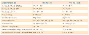 tabla de atributos de la máquina selladora de cajas Interpack USC 2024-BB para empaque y embalaje